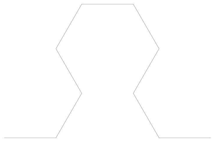 Level2 img